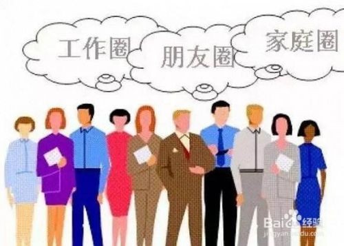 时间管理的方法