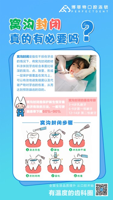 儿童做窝沟封闭真的有必要吗？