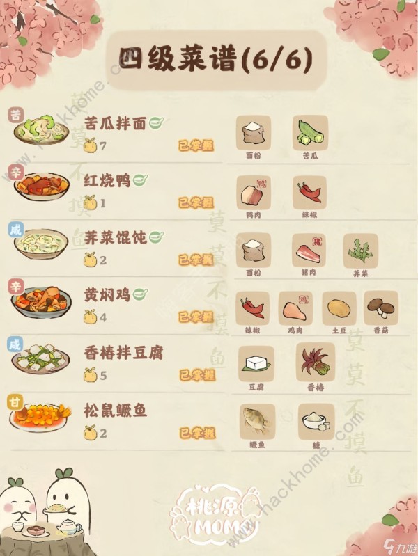 桃源深处有人家家常菜菜谱大全 最新家常菜七八级烹饪食谱一览