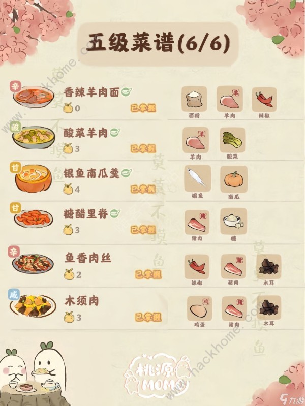 桃源深处有人家家常菜菜谱大全 最新家常菜七八级烹饪食谱一览
