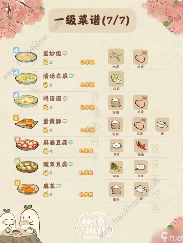 桃源深处有人家家常菜菜谱大全 最新家常菜七八级烹饪食谱一览