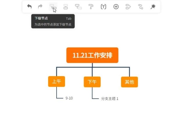 新建节点