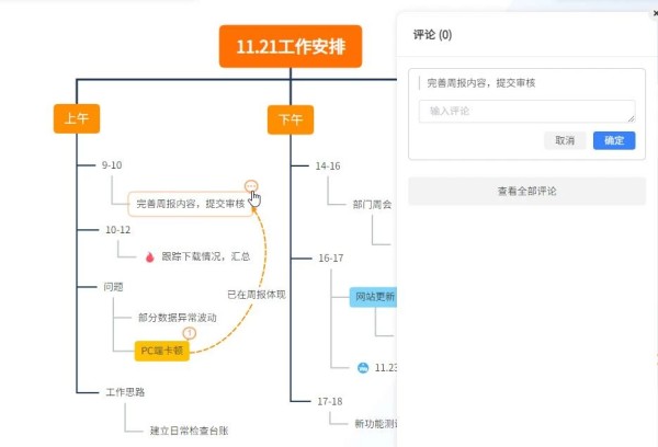 添加评论