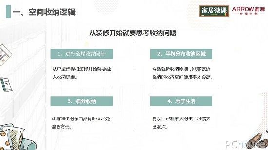 空间收纳指南，教你如何科学个性收纳