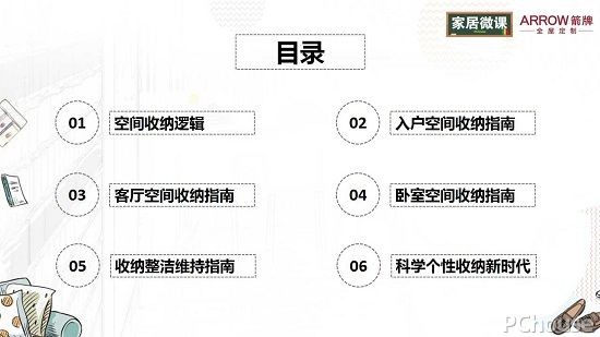 空间收纳指南，教你如何科学个性收纳