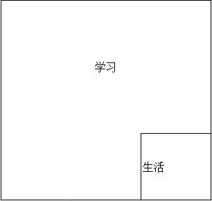 人生九宫格|5张图，帮你破解时间管理之法