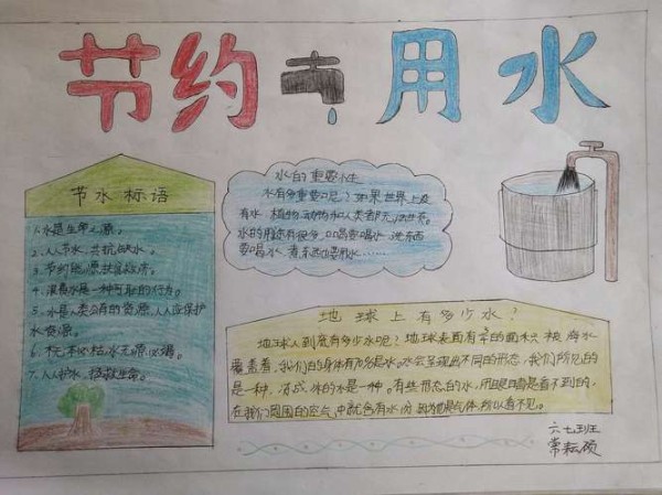  节约用水手抄报
