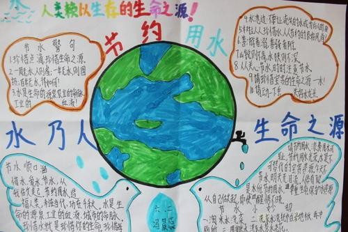 首页 手抄报 节约用水初中手