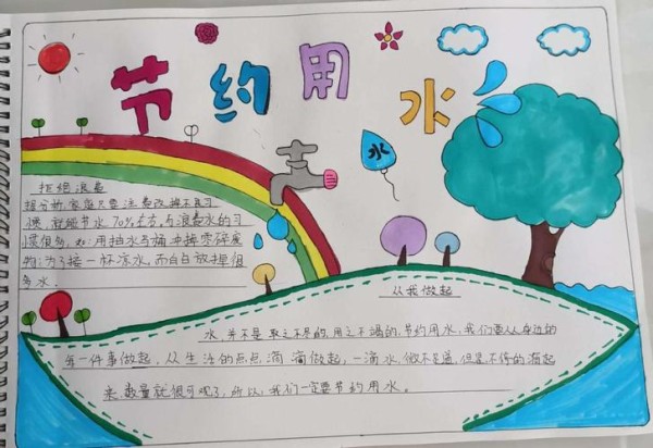 制作节约用水手抄报