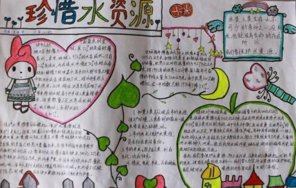 关于节约用水的手抄报手抄报黑板报零二七艺考