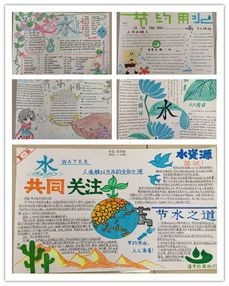 关于大学节约用水的手抄报 节约用水的手抄报