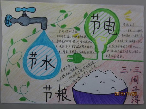 2020年初中生节水爱水惜水手抄报简易好画