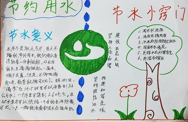 节约用水节能手抄报关于节约用水手抄报留心生活节约用水窍门多
