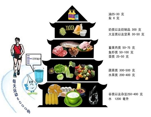 http://ks.hospital-cqmu.com/tjb/files.upload/20130613_01472325/20130513014933-1.jpg