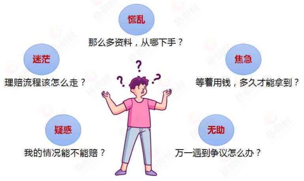 全方位理财攻略：解锁财富增值 secrets，解答所有理财疑难杂症