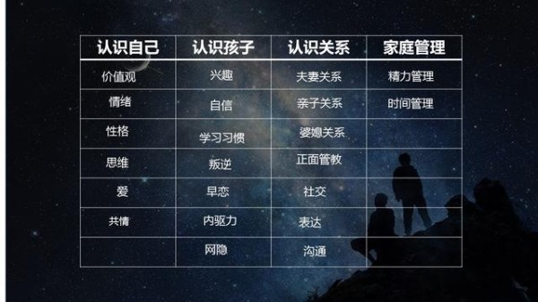 世界公认最好的学习法，提高学习效率记忆力，收藏起来活学活用
