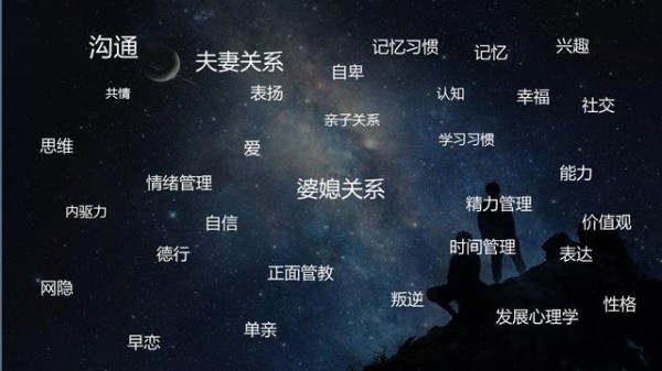 世界公认最好的学习法，提高学习效率记忆力，收藏起来活学活用