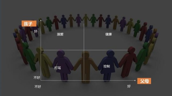 世界公认最好的学习法，提高学习效率记忆力，收藏起来活学活用