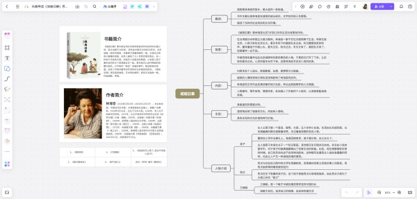 名篇导读《城南旧事》思维导图