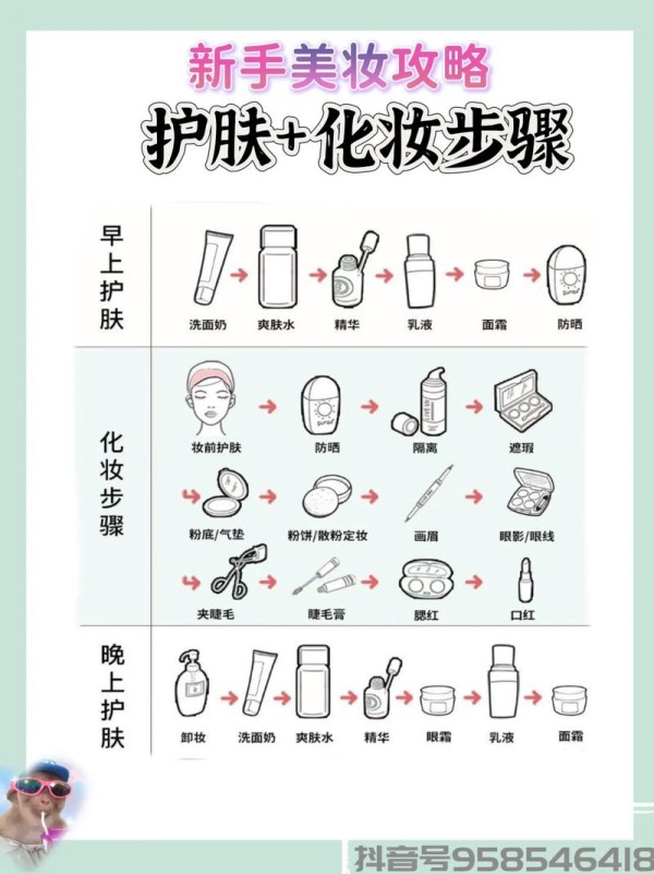 美容生活小常识大全（美容生活小常识大全简单）-第5张图片-橘衣网