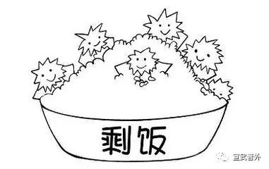 老生常谈“饮食健康”