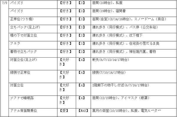 winter田间的生活攻略-winter田间的生活全流程攻略