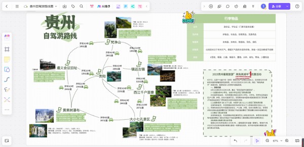 贵州自驾游路线图模板