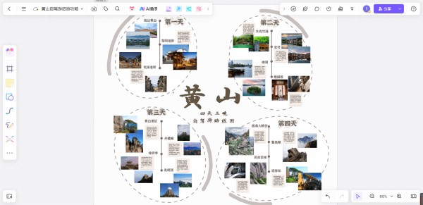 黄山自驾游旅游攻略模板