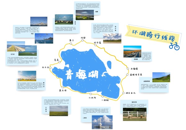 青海湖环湖自驾骑行线路