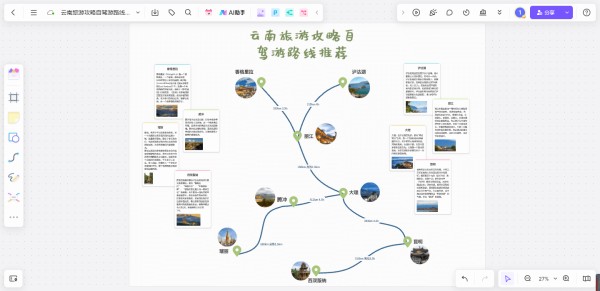 云南旅游攻略自驾游路线推荐