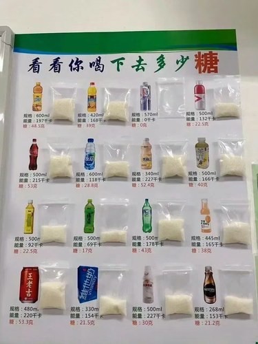 真的建议大家千万不要再喝饮料了！ 