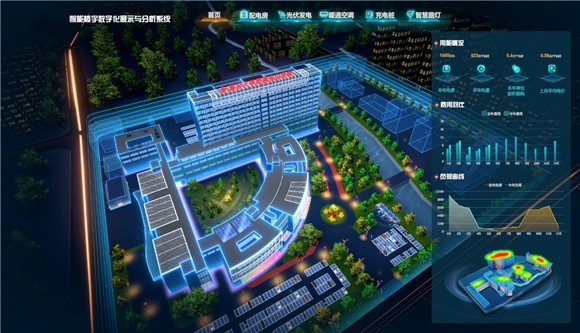 智能楼宇数字化建设