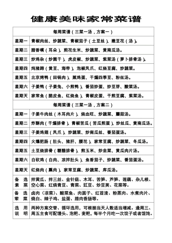 健康美味家常菜谱.doc_第1页