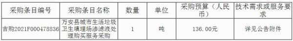 136元/吨 江西吉安市万安县城市生活垃圾卫生填埋场渗滤液处理购买服务采购（第三次）公开招标