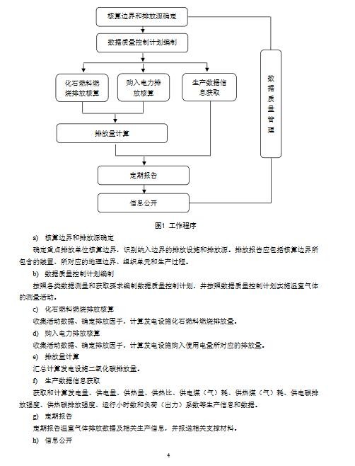 《企业温室气体排放核算方法与报告指南 发电设施（2021年修订版）》（征求意见稿）