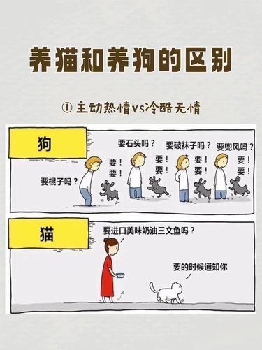 养和养的区别，简直太真实了[笑哭]（1）