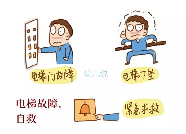 春雨医生
