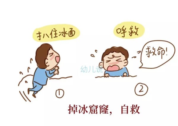 春雨医生