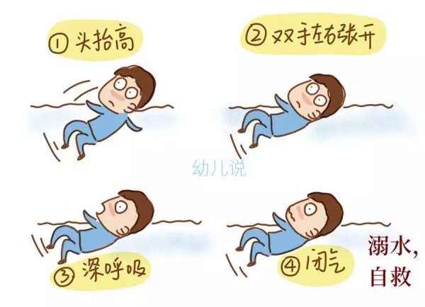 春雨医生