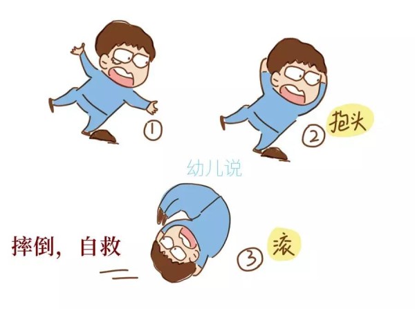 春雨医生
