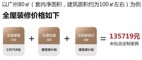 广州生活家装饰怎么样_生活家装饰好不好