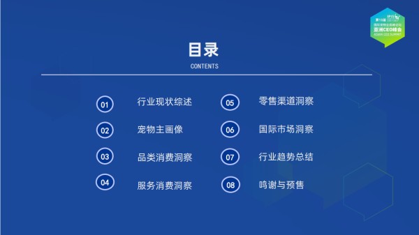 宠物行业蓝皮书-2024中国宠物行业发展报告-亚宠研究院