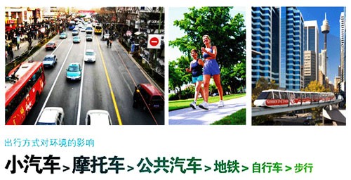 什么是绿色出行?