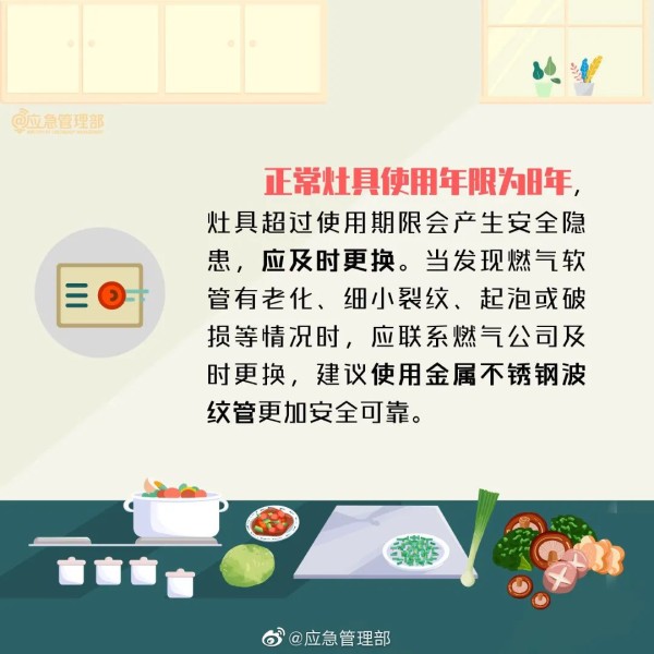 来源：应急管理部编辑：杨美娜