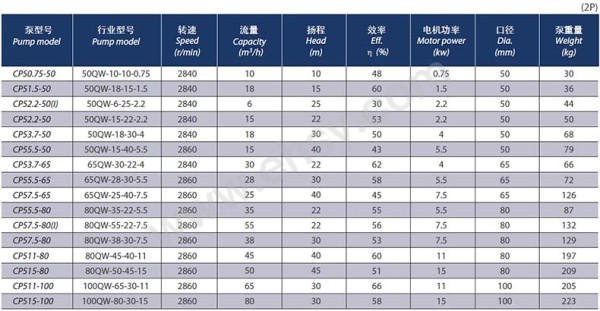 参数.jpg