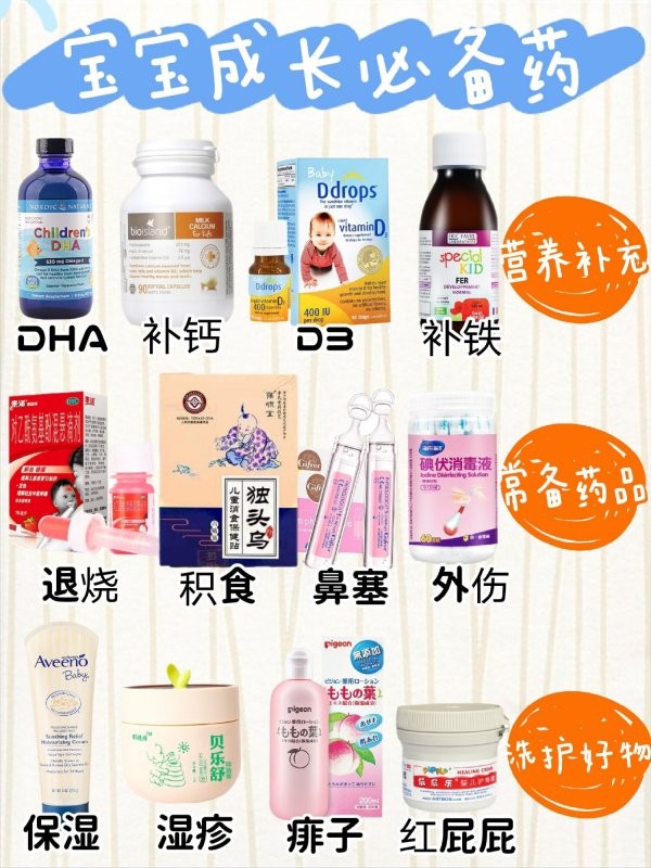 儿科护士的育儿宝典，宝宝药箱常备药