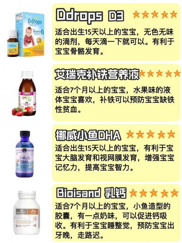 儿科护士的育儿宝典，宝宝药箱常备药