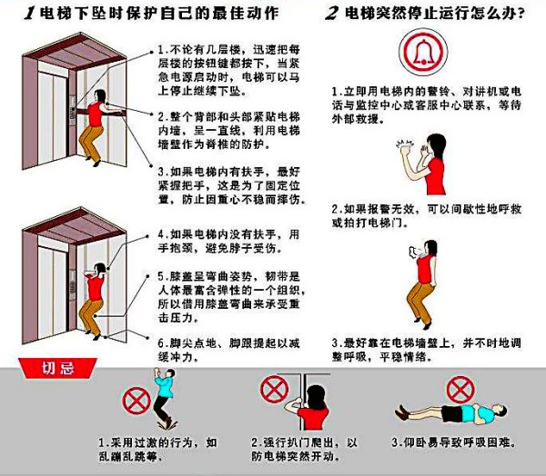 电梯自救1-彼爱(BiiB).jpg