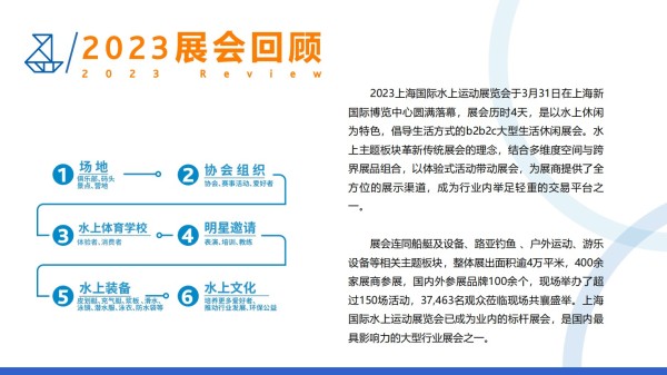 上海国际水上运动展览会