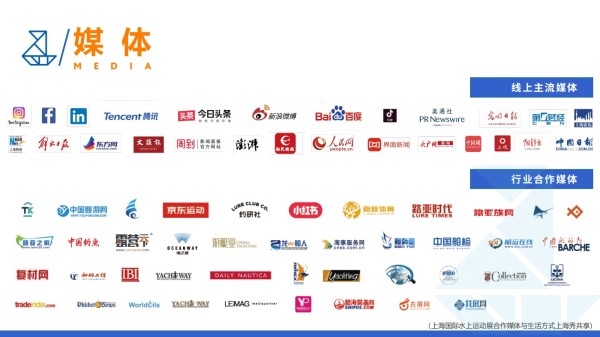 上海国际水上运动展览会